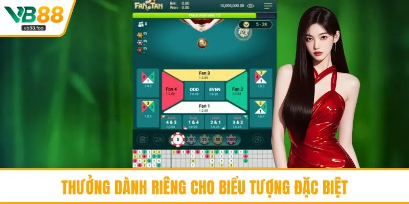 Thưởng dành riêng cho biểu tượng đặc biệt